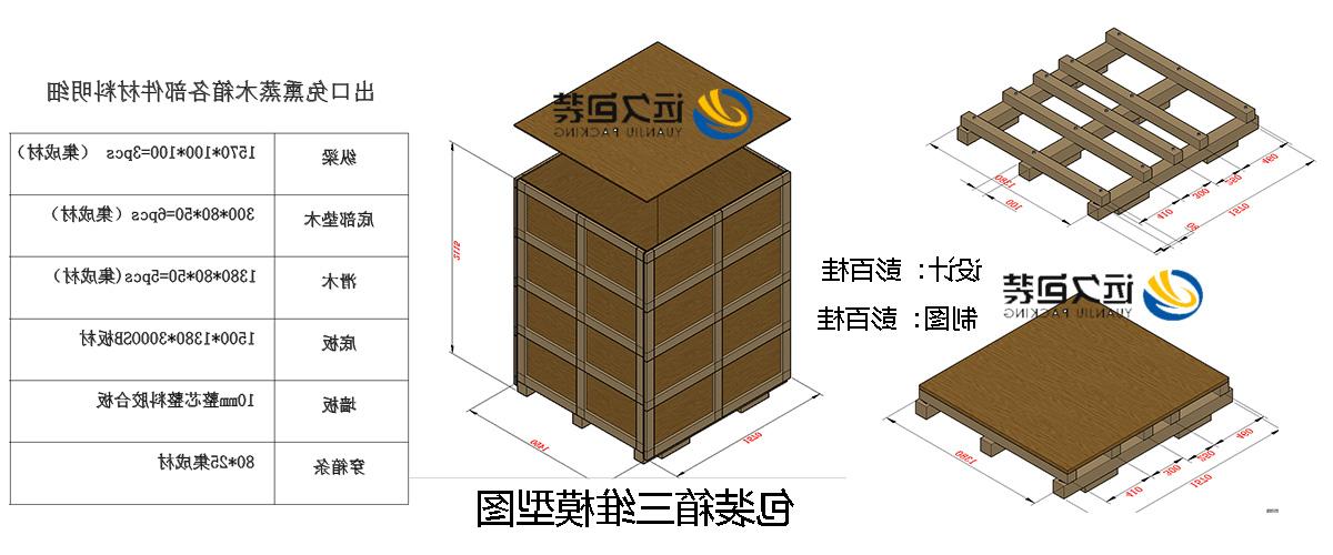 <a href='http://bpid.foqingxuan.com'>买球平台</a>的设计需要考虑流通环境和经济性